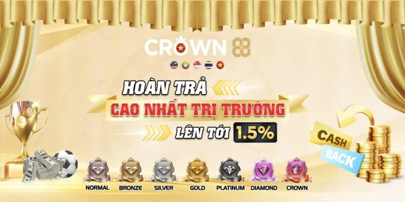 Cần chuẩn bị gì khi tải app?
