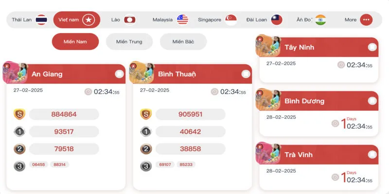 Hình thức lô đề truyền thống