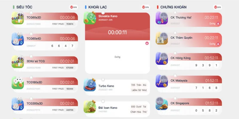 Khám phá những hình thức xổ số hấp dẫn